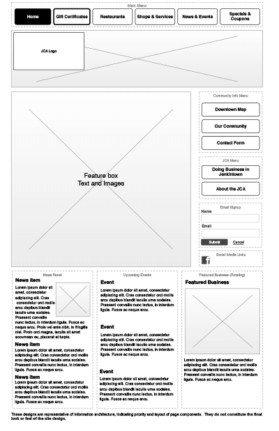 jca wireframe